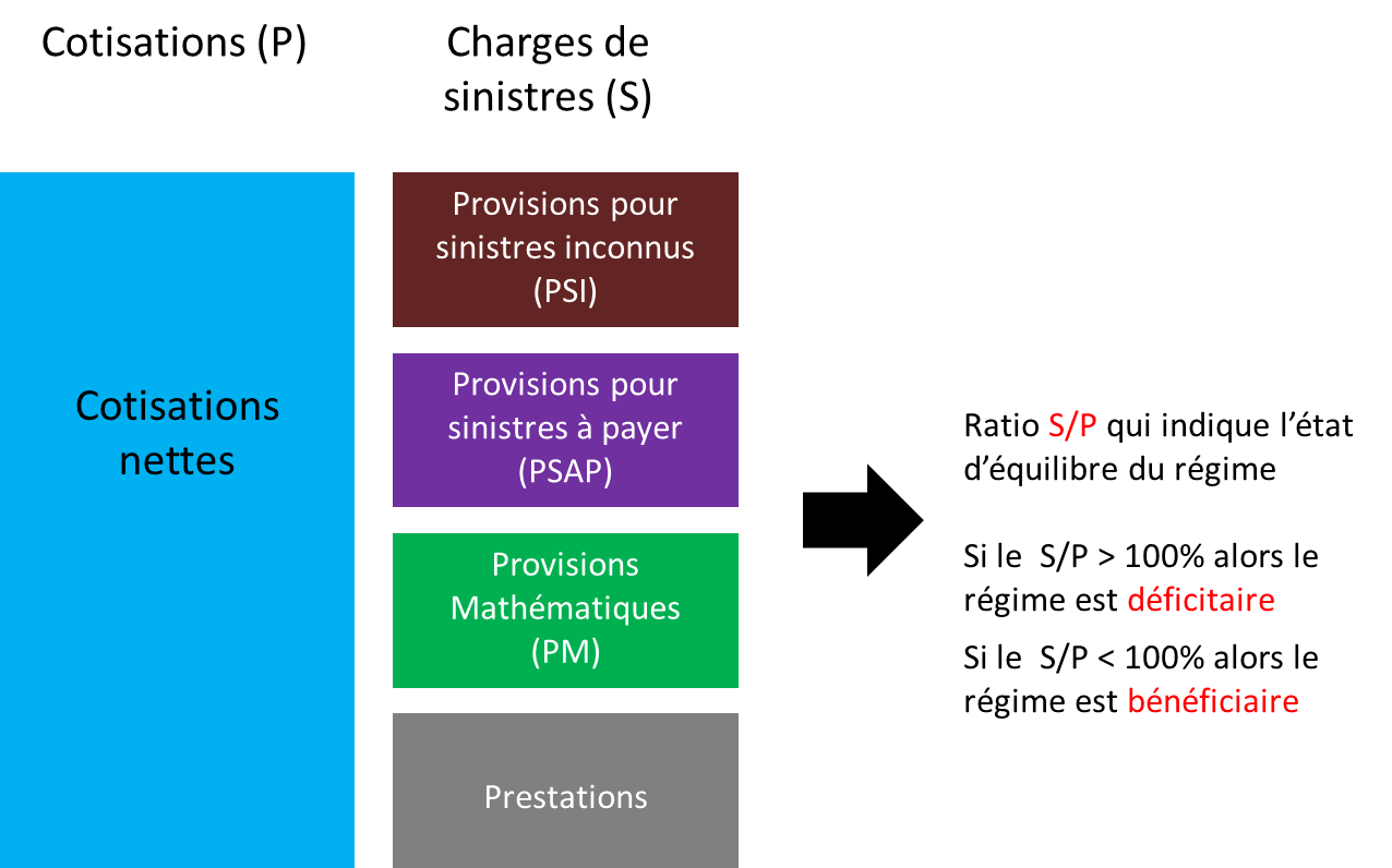 provision.png